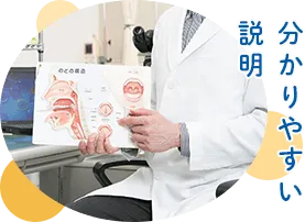 分かりやすい説明